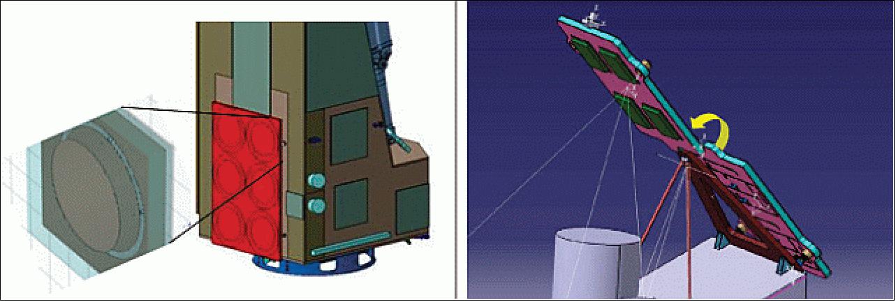 Figure 30: Feed array consisting of 3 x 2 stacked circular patches and body-mounted on the satellite Concept A (left); Deployable feed array consisting of 2 x 2 stacked square patches on a support structure Concept B (right), image credit: ESA