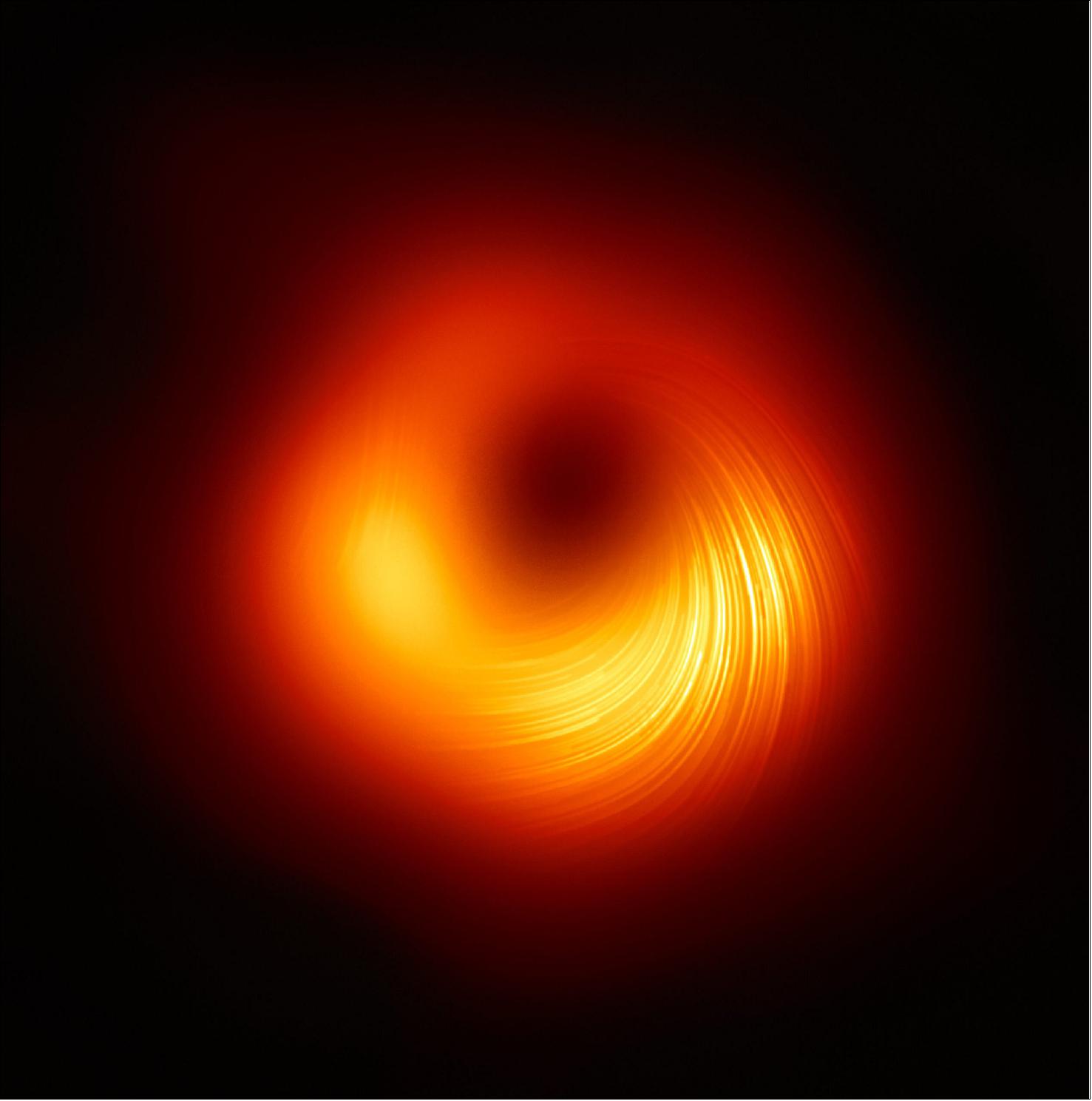 Figure 40: This image shows the polarized view of the black hole in M87. The lines mark the orientation of polarisation, which is related to the magnetic field around the shadow of the black hole (image credit: EHT Collaboration)