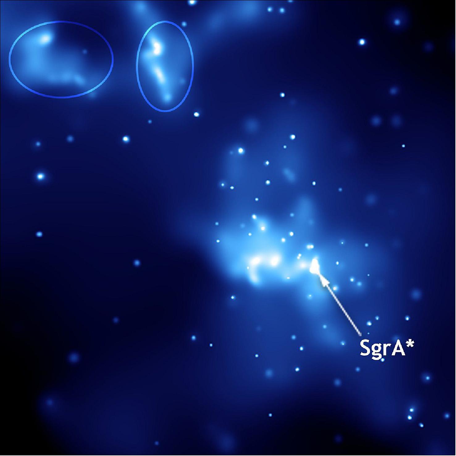 Figure 38: Sagittarius A*, taken by NASA's Chandra X-Ray Observatory. Ellipses indicate light echoes (image credit: NASA/CXC/Caltech/M. Muno et al.)