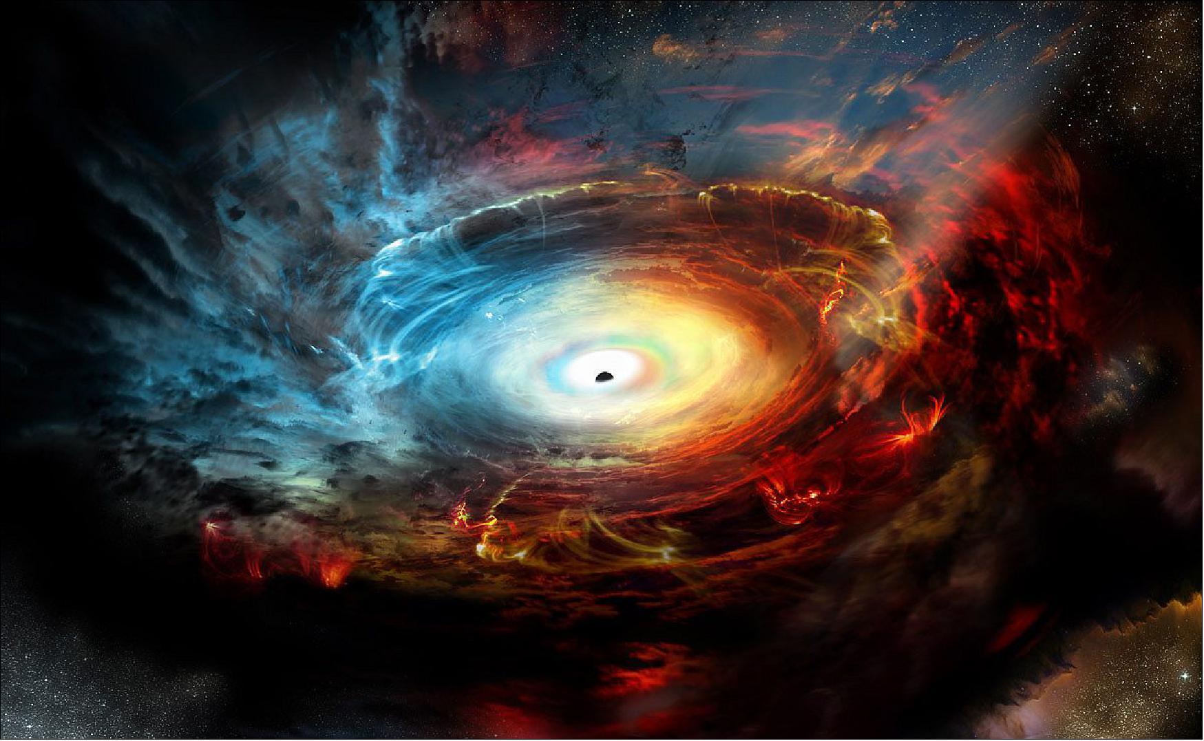 Figure 36: Artist impression of the heart of galaxy NGC 1068, which harbors an actively feeding supermassive black hole. Arising from the black hole's outer accretion disk, ALMA discovered clouds of cold molecular gas and dust. This material is being accelerated by magnetic fields in the disk, reaching speeds of about 400 to 800 kilometers per second. This material gets expelled from the disk and goes on to hide the region around the black hole from optical telescopes on Earth. Essentially, the black hole is cloaking itself behind a veil of its own exhaust (image credit: NRAO/AUI/NSF; D. Berry / Skyworks)