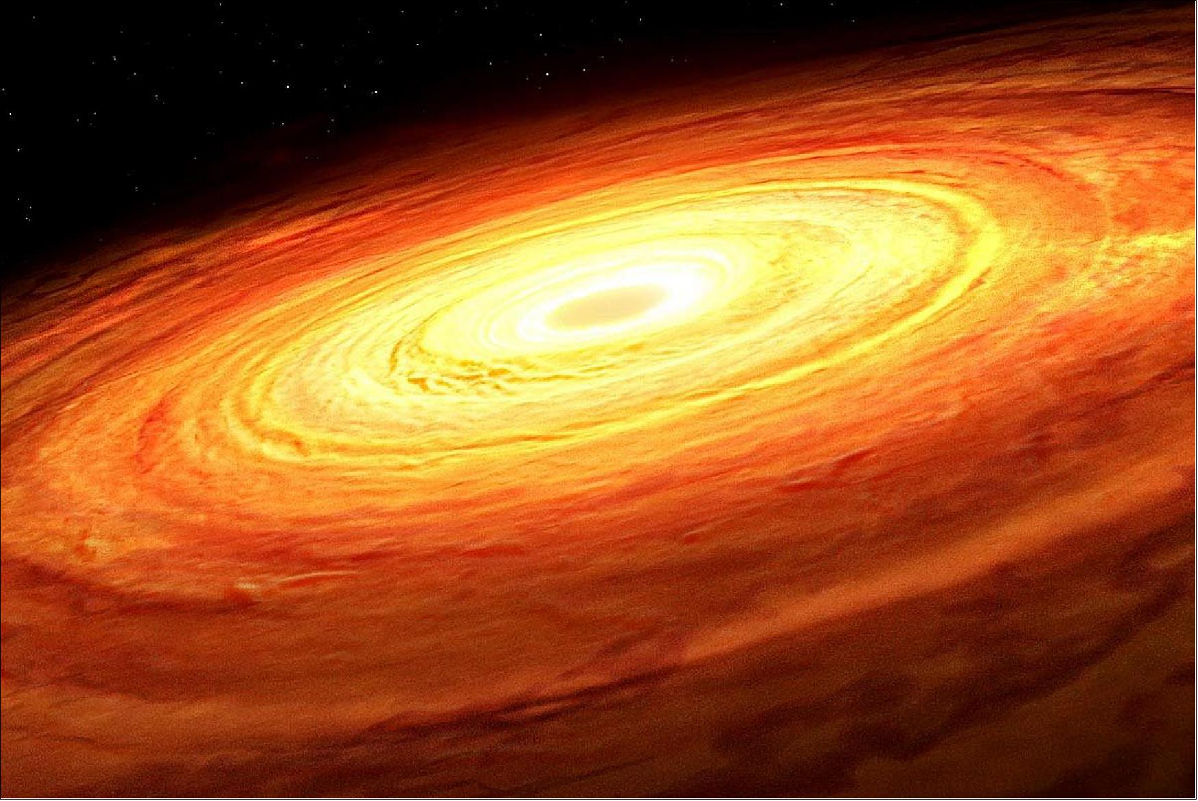 Figure 26: An artist's impression of an accretion disk rotating around an unseen supermassive black hole. The accretion process produces random fluctuations in luminosity from the disk over time, a pattern found to be related to the mass of the black hole in a new study led by University of Illinois Urbana-Champaign researchers (image credit: Graphic courtesy Mark A. Garlick/Simons Foundation)
