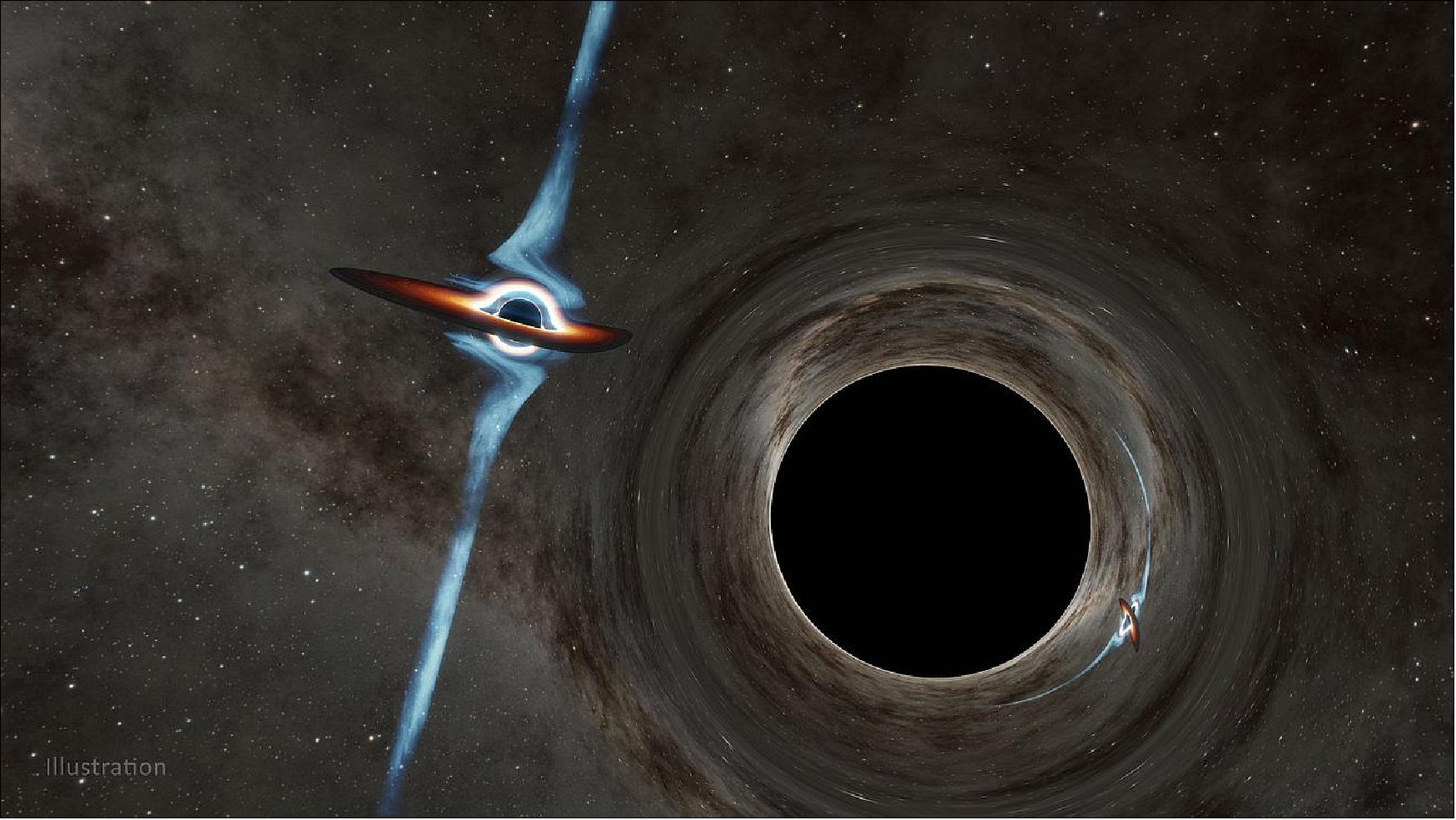 Figure 22: In this illustration, light from a smaller black hole (left) curves around a larger black hole and forms an almost-mirror image on the other side. The gravity of a black hole can warp the fabric of space itself, such that light passing close to the black hole will follow a curved path around it (image credit: Caltech-IPAC)