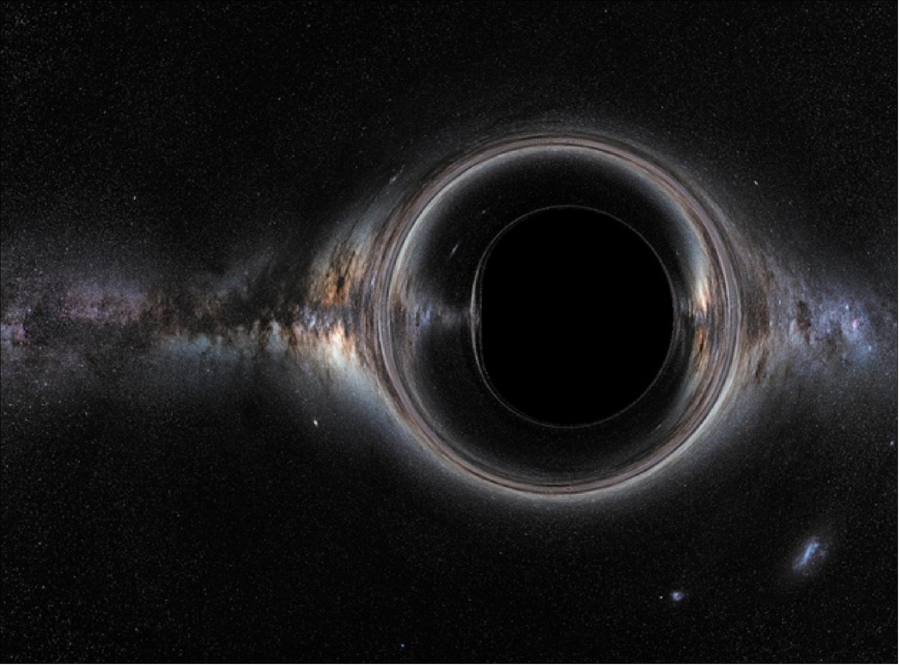 Figure 7: How to hunt for a black hole with a telescope the size of Earth (image credit: ESA advanced concepts team; S. Brunier /ESO) 5)