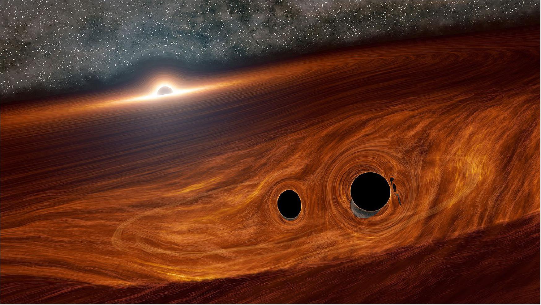 Figure 50: This artist's concept shows a supermassive black hole surrounded by a disk of gas. Embedded in this disk are two smaller black holes that may have merged together to form a new black hole [image credit: Caltech/R. Hurt, IPAC (Infrared Processing and Analysis Center)]