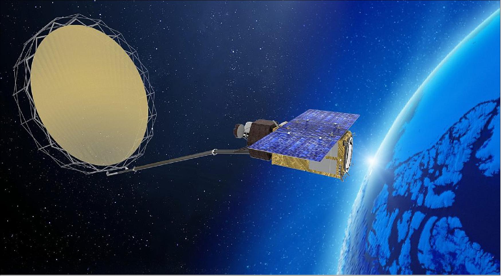 Figure 2: "Our strong expertise and heritage on both Copernicus programs and radar technologies will serve this mission which is considered essential to the successful implementation of the integrated EU Arctic Policy", declared Hervé Derrey, CEO of Thales Alenia Space (image credit: TAS)