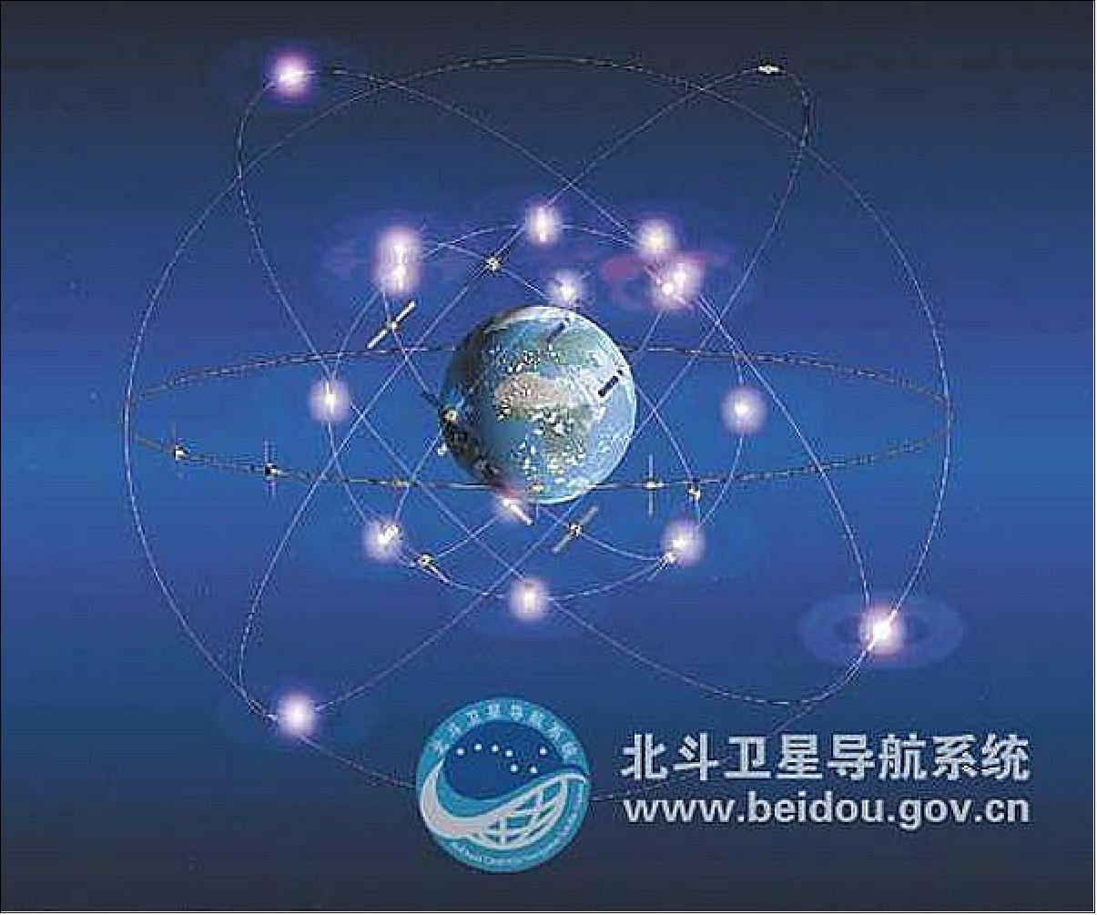 Figure 8: December 27, 2019 marked the one-year anniversary of China's BDS-3 system providing global services. China will finish the construction of the BDS-3, with another two satellites to be launched before June 2020 (image credit: Xinhua News Agency)