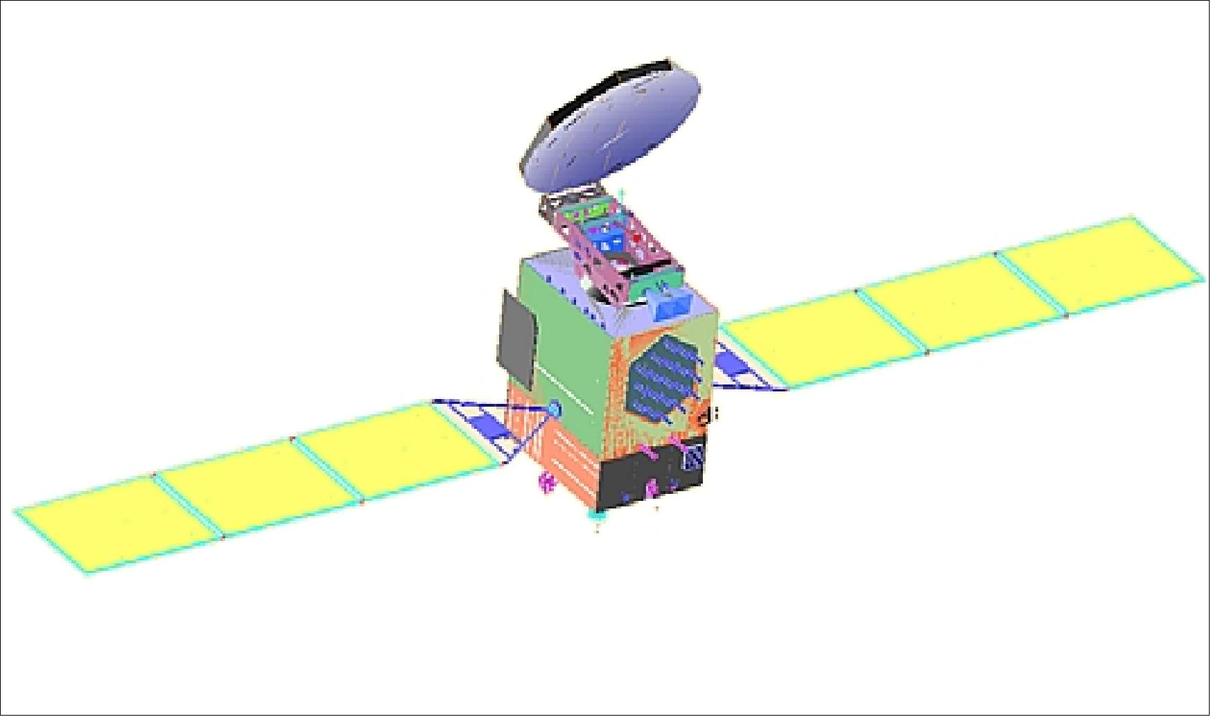 Figure 4: Illustration of the Compass-GEO spacecraft (image credit: DFH/CAST)