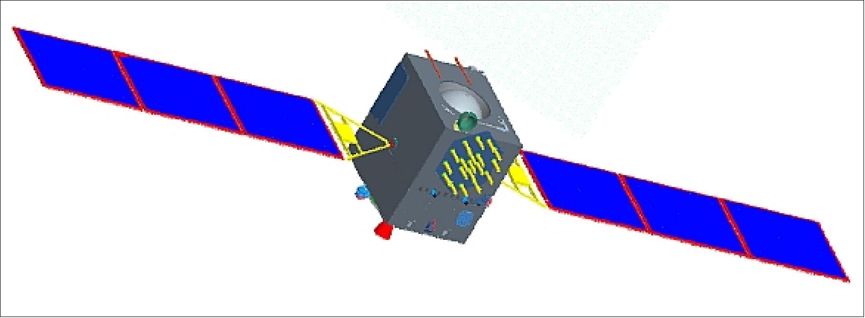 Figure 3: Illustration of the MEO spacecraft (image credit: DFH/CAST)