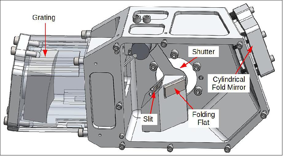 Figure 6: Internal close-up rendering of the CUTE spectrograph enclosure. A cover closes the enclosure and acts as the CCD mount. A shutter is used to block light from the CCD. The cylindrical fold mirror sits on a tip/tilt stage that will be used to align the spectrograph. The CCD is mounted on the outside of a panel that closes the spectrograph enclosure. A lamina emergent mount (LEM) will help absorb any thermal expansion and contraction that occurs on the CCD mount, and a heat strap is mounted to the LEM and attached to the side of the CubeSat bus (image credit: LASP)