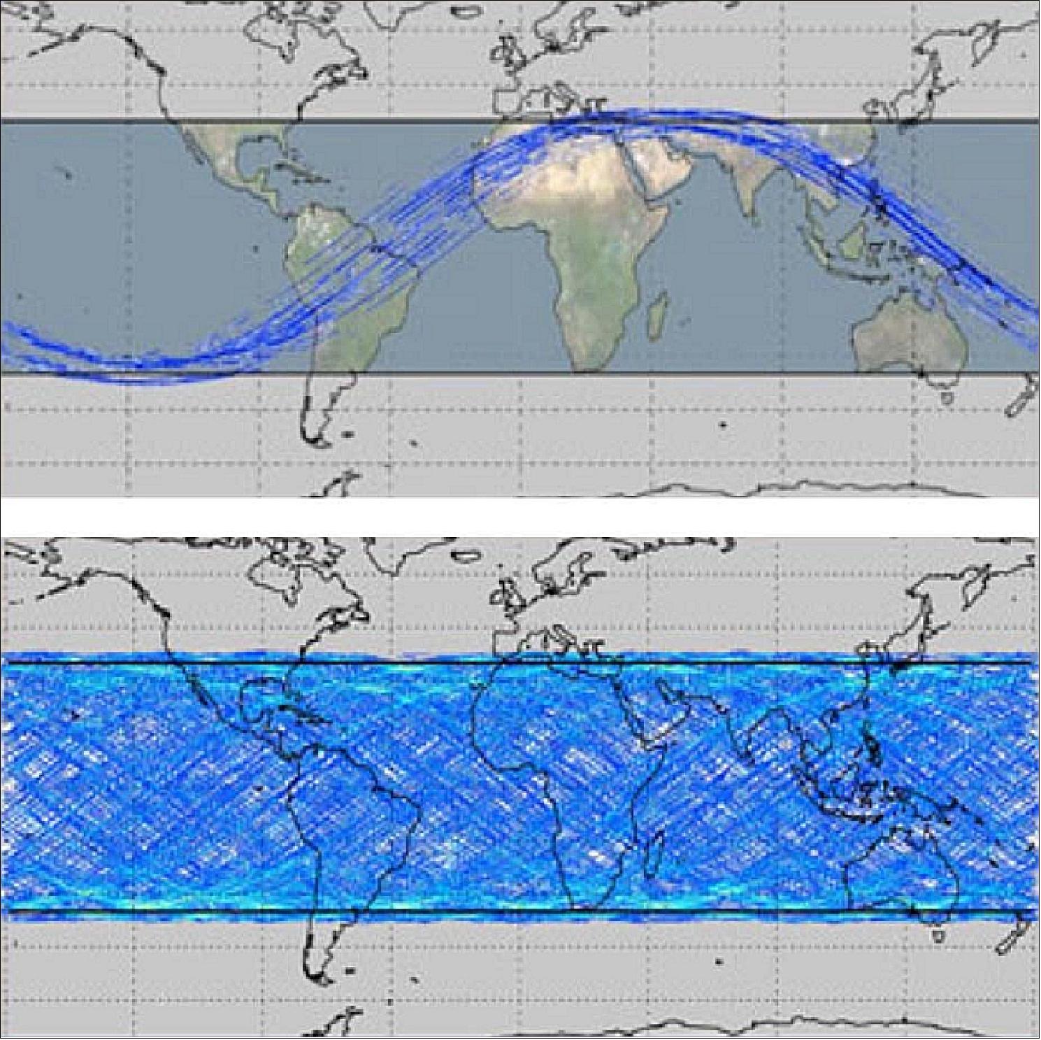 Figure 19: CYGNSS Earth coverages: Each LEO CYGNSS observatory will orbit at an inclination of 35º and be capable of measuring 4 simultaneous reflections, resulting in 32 wind measurements/s across the globe (image credit: UM, NASA)