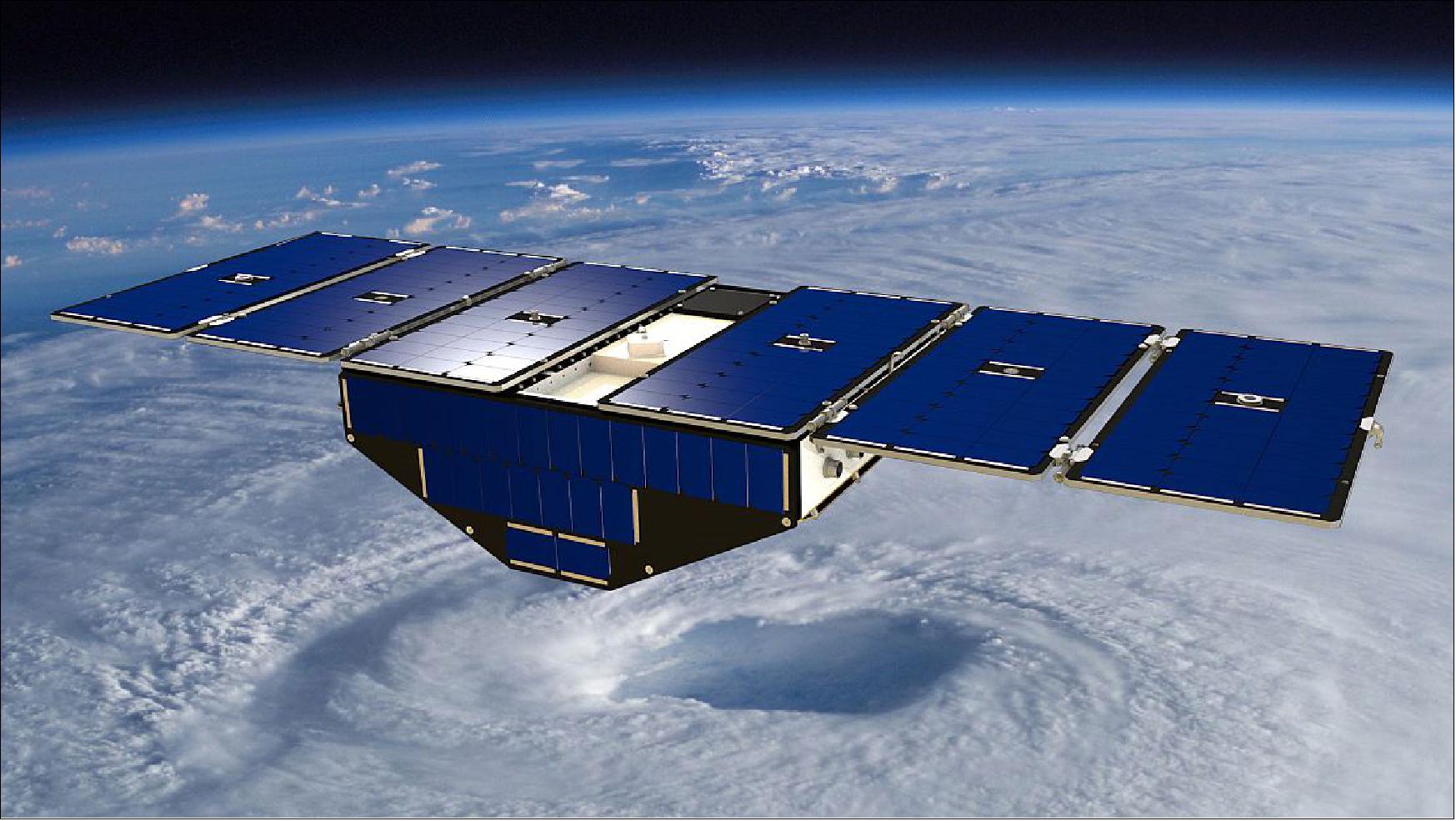 Figure 8: Artist's rendition of a deployed CYGNSS microsatellite on orbit above a hurricane (image credit: NASA)