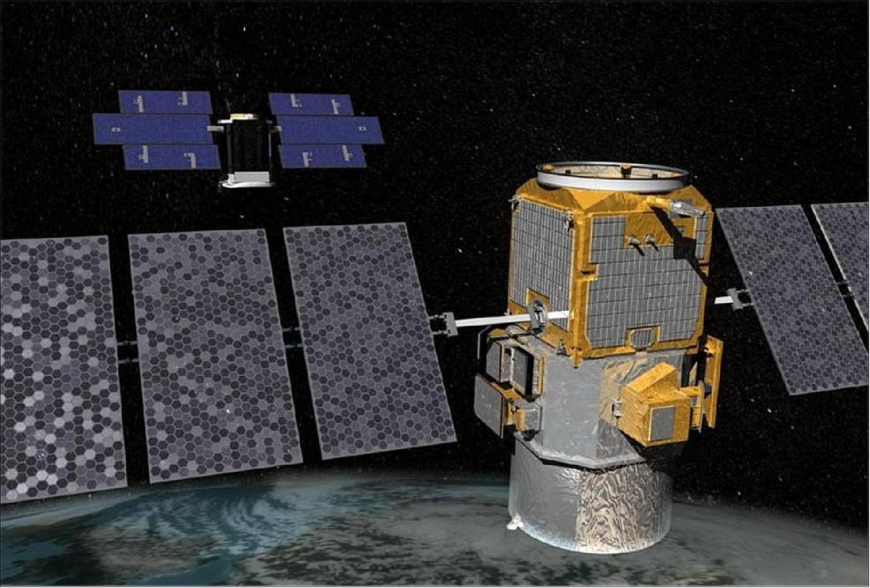 Figure 17: In February 2018, facing a mechanical challenge, CloudSat (pictured in background) had to exit the A-Train, or afternoon constellation, of Earth-orbiting satellites, and move to a lower orbit. Following an exit maneuver of its own in September, CALIPSO (foreground) has joined CloudSat, forming what NASA scientists are calling the C-Train (image credit: NASA)