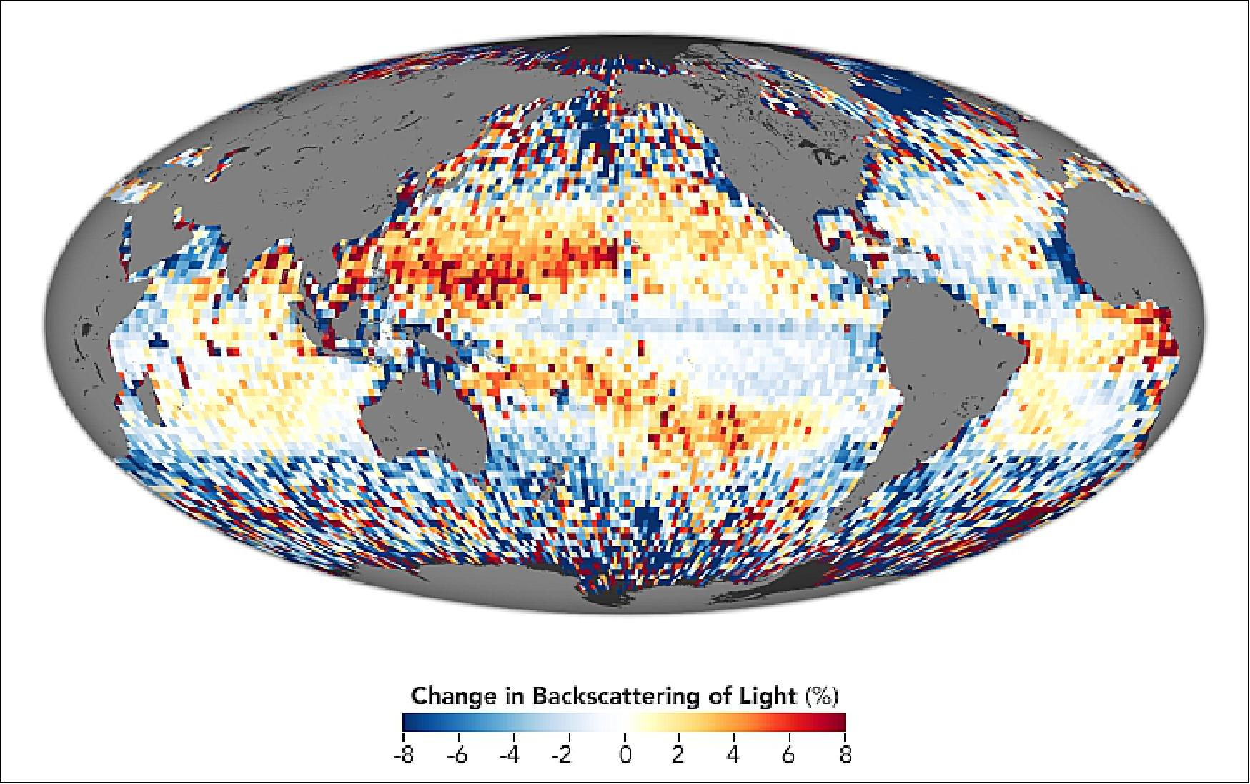 Figure 12: This map shows changes in backscattering of light in the ocean from day to night; that is, the change in the intensity of the reflections of laser pulses back to the CALIPSO satellite. Scientists examined data from the day and night passes of the satellite and noted the difference in the amount of backscattering. Areas colored red or orange had the greatest difference in light scattering, a signal that indicates significant numbers of migrating marine creatures in those areas (image credit: NASA Earth Observatory, image by Joshua Stevens, using data from Behrenfeld, M. J., et al. (2019), Story by Joseph Atkinson, NASA Langley Research Center, with Michael Carlowicz)