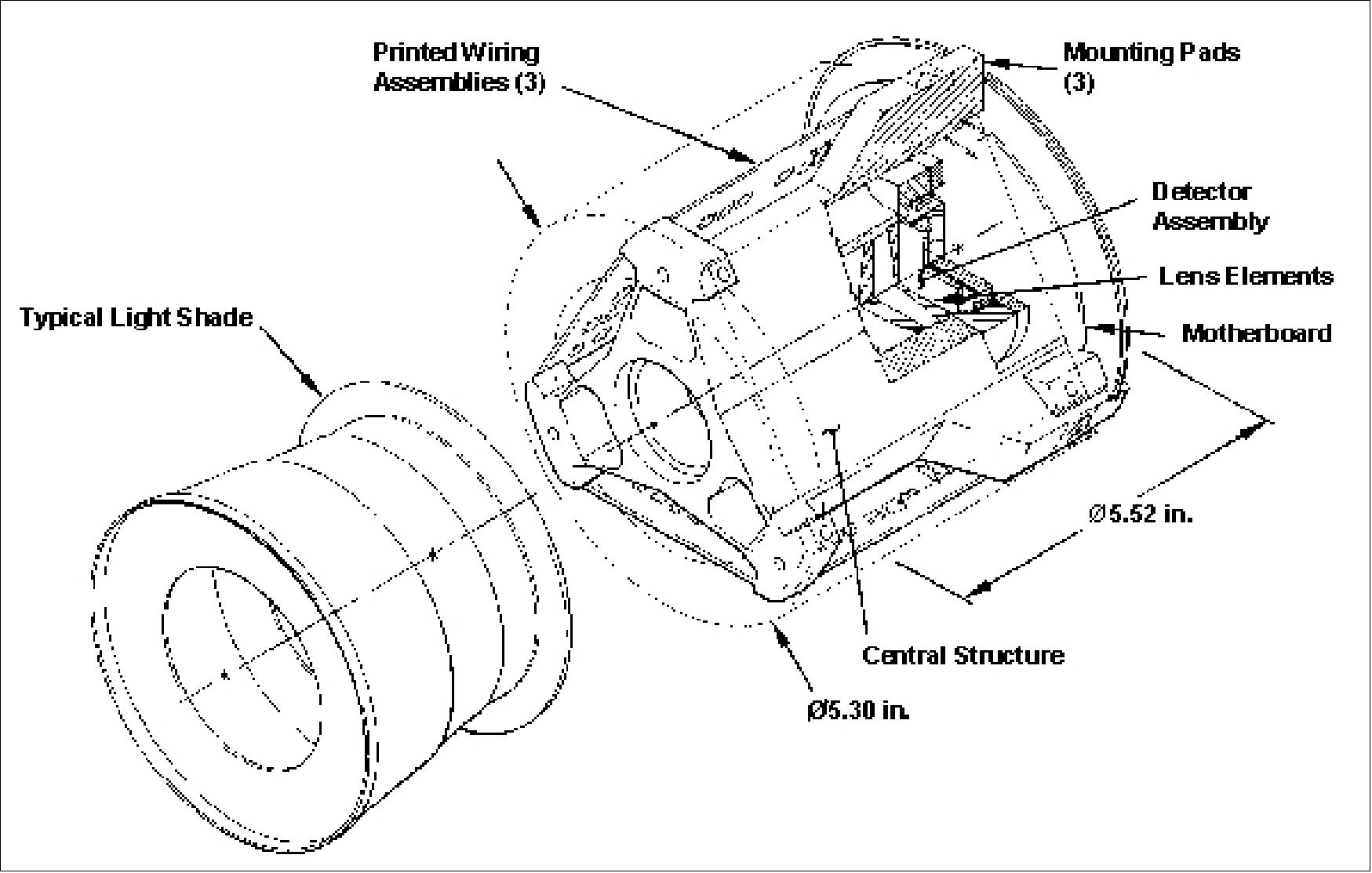 Figure 32: Schematic of the WFC instrument (image credit: CNES)