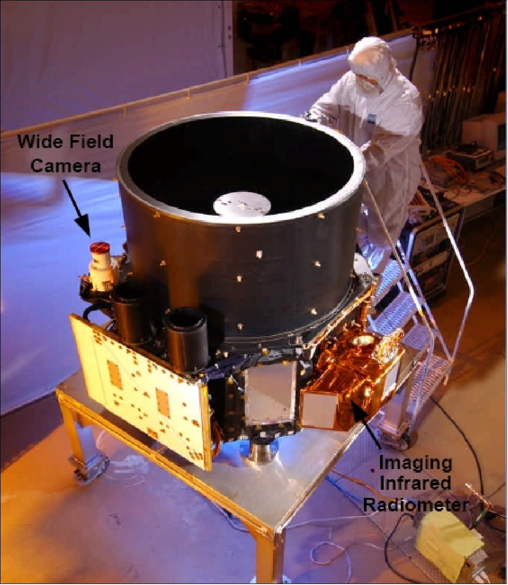 Figure 23: Photo of the CALIOP instrument (image credit: BATC, NASA)