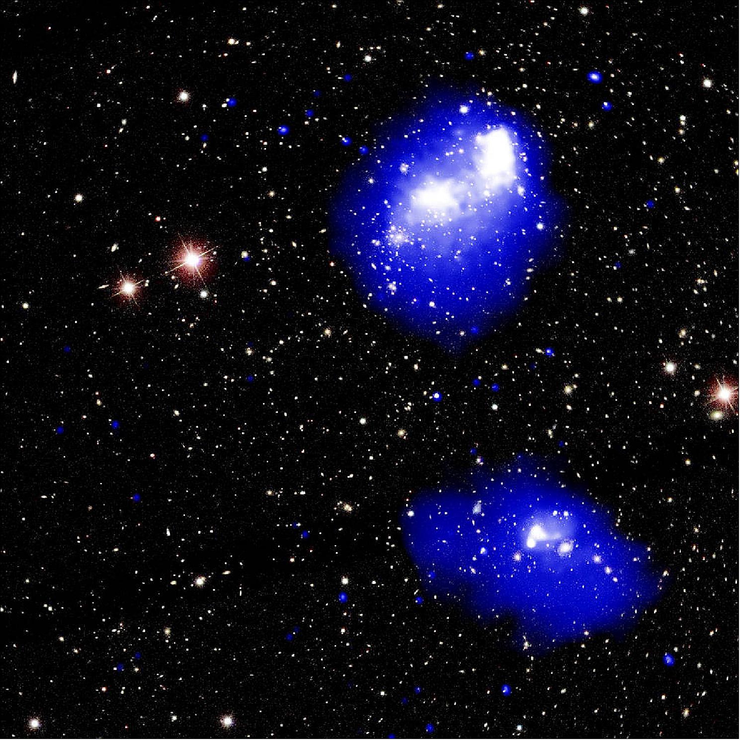 Figure 30: Each pair in the system contains two galaxy clusters that are well on their way to merging. In the northern (top) pair seen in the composite image, the centers of each cluster have already passed by each other once, about 300 to 400 million years ago, and will eventually swing back around. The southern pair at the bottom of the image has two clusters that are close to approaching each other for the first time (image credit: X-ray: NASA/CXC/SAO/G. Schellenberger et al.; Optical:SDSS)