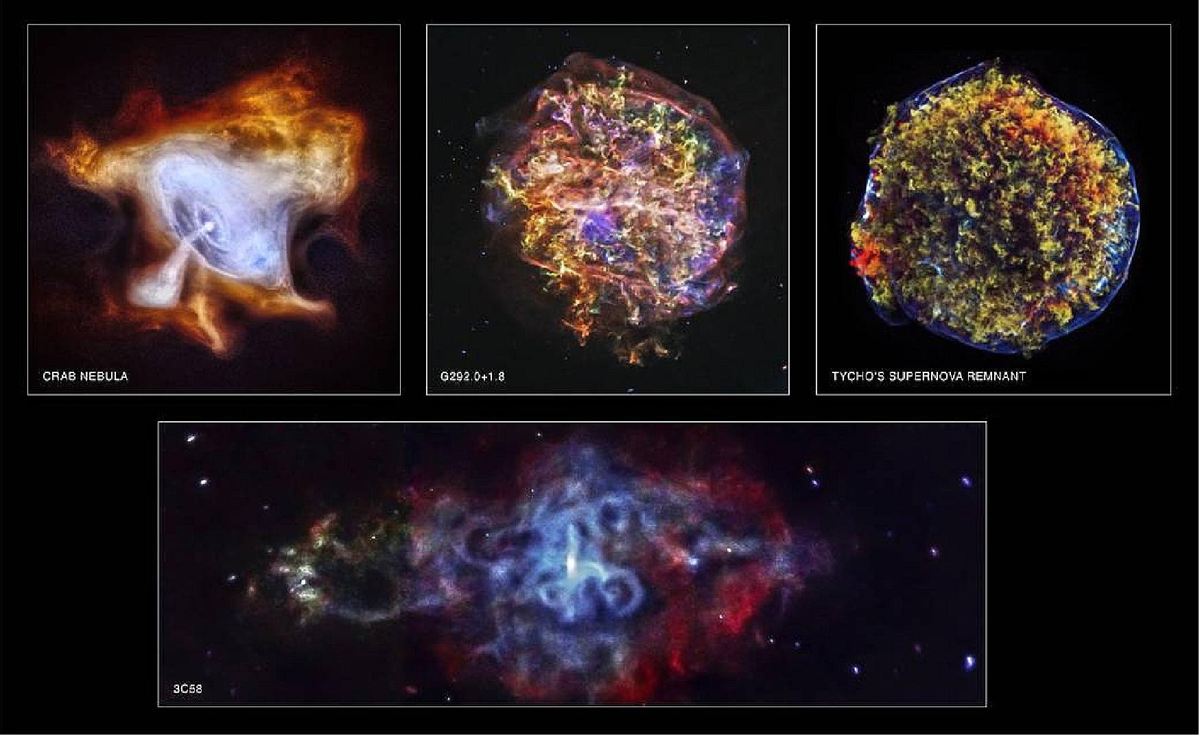 Figure 51: The images of the Tycho and G292.0+1.8 supernova remnants show how Chandra can trace the expanding debris of an exploded star and the associated shock waves that rumble through interstellar space at speeds of millions of miles per hour. The images of the Crab Nebula and 3C 58 show how extremely dense, rapidly rotating neutron stars produced when a massive star explodes can create clouds of high-energy particles light years across that glow brightly in X-rays (image credit: NASA/CXC/SAO)