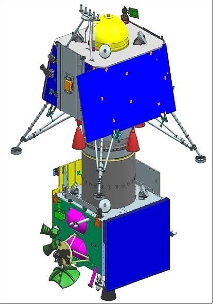 Figure 2: Orbiter and lander in stacked configuration (lander on top) with the rover inside the lander (image credit: ISRO)