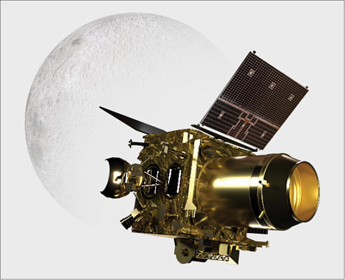 Figure 20: Artist's view of the deployed Orbiter spacecraft in lunar orbit (image credit: ISRO) 24)