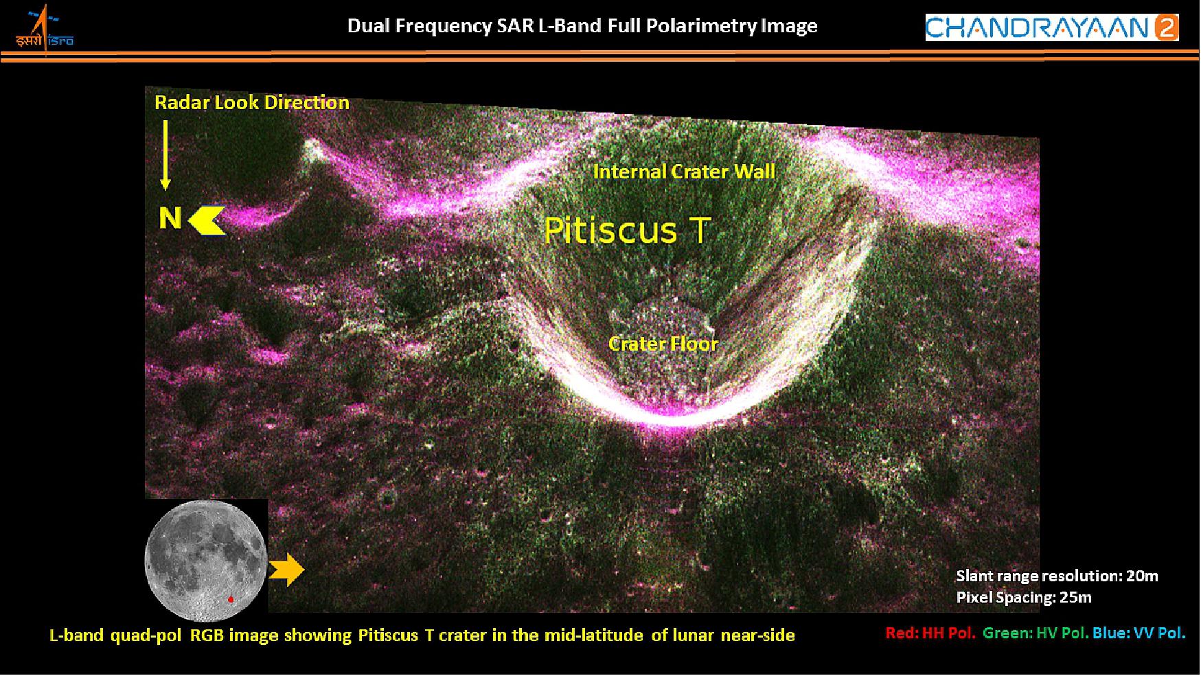 Figure 16: Chandrayaan-2 Orbiter’s DF-SAR has been operated in full-polarimetry mode- a gold standard in SAR polarimetry, and is the first-ever by any planetary SAR instrument. This Figure shows an L-band fully-polarimetric, 20 m slant-range resolution image of the Pitiscus-T crater. The image is a color composite of different transmit-receive polarization responses of the imaged region (image credit: ISRO)