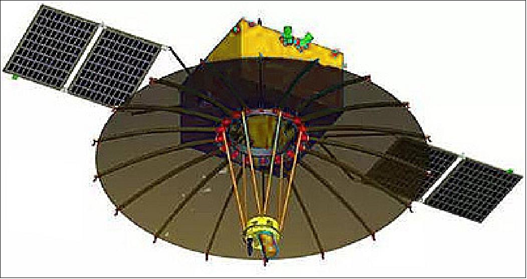 Figure 41: Illustration of the deployed Chang'-4 relay satellite (image credit: CAST)