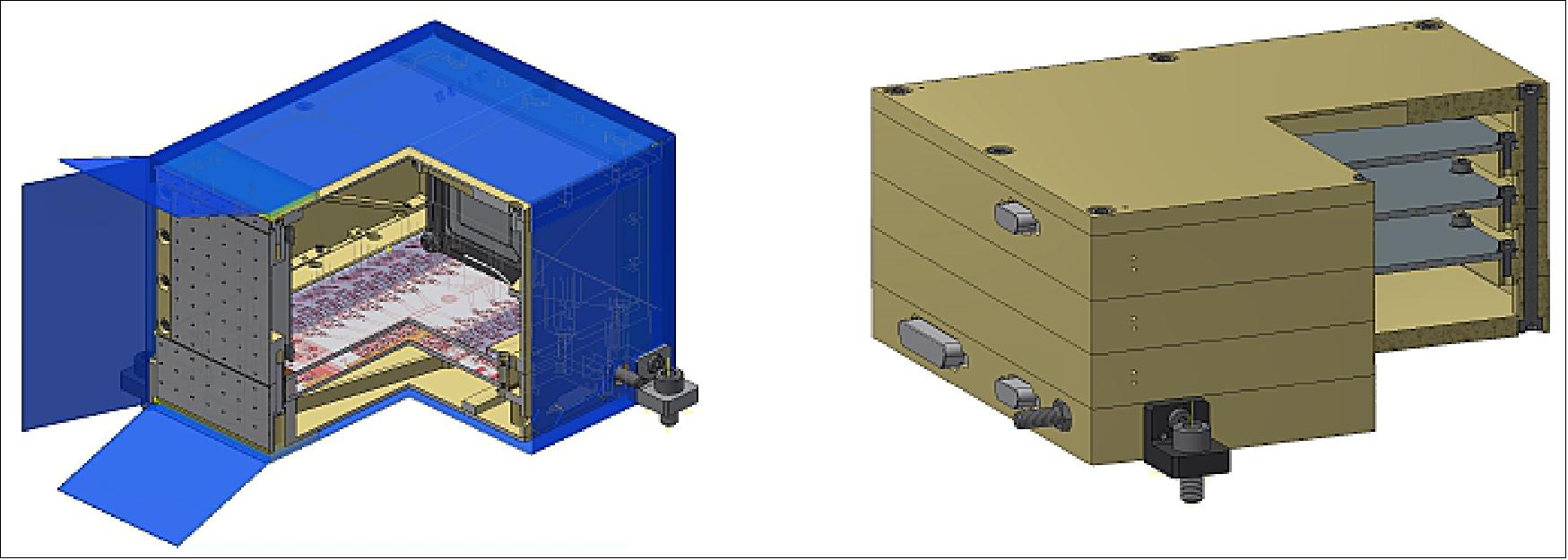Figure 33: Left: The sensor head of LND; Right: The electronics box of LND (image credit: LND Team)