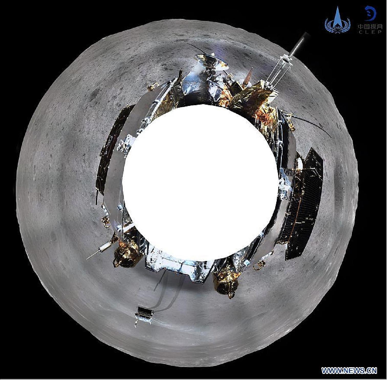 Figure 27: China's Chang'e-4 probe took panoramic photos on the lunar surface after it successfully made the first ever soft-landing on the far side of the moon (image credit: CNSA, Xinhua)