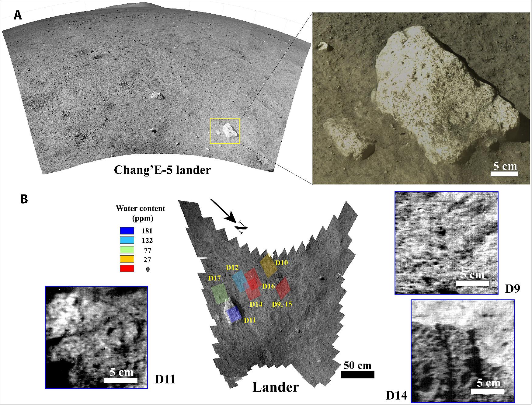 Figure 14: The context images at the Chang’E-5 landing site captured by the PCAM and LMS. (A) The PCAM image of the sampling site. The right panel shows the enlarged image of the rock from which the reflectance spectra were collected by the LMS. (B) The image (0.4 to 1.0 mm per pixel) at 900 nm acquired by the multispectral mode of the LMS at the sampling site. The colored rectangles represent the exact spots on the surface where the hyperspectral data from 0.48 to 3.2 µm were acquired. The viewing geometry of each observation is shown in table S1. LMS hyperspectral mode images (~0.6 mm per pixel) at D9, D11, and D14 are shown as examples of the regolith textures in the LMS FOV. Similar texture images at other spots can be found in fig. S2. The water contents of each spot are estimated from the absorption strength near 3 µm using the method in (9) after thermal removal with the model in (8), image credit: IGGCAS, LIN Honglei