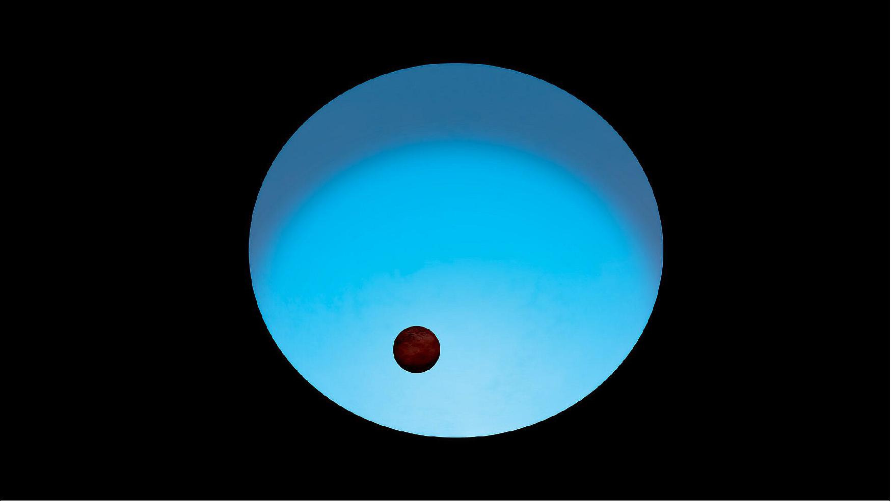 Figure 24: Artist impression of exoplanet WASP-189b orbiting its host star. The system was observed by ESA’s exoplanet mission Cheops to determine key characteristics. For example, the host star is larger and more than 2000 degrees hotter than our own Sun, and so appears to glow blue. The planet has an inclined orbit – it doesn’t travel around the equator, but passes close to the star’s poles. It is one of the hottest and most extreme extra-solar planets known to date, and falls into the class of ultra-hot Jupiters (image credit: ESA)