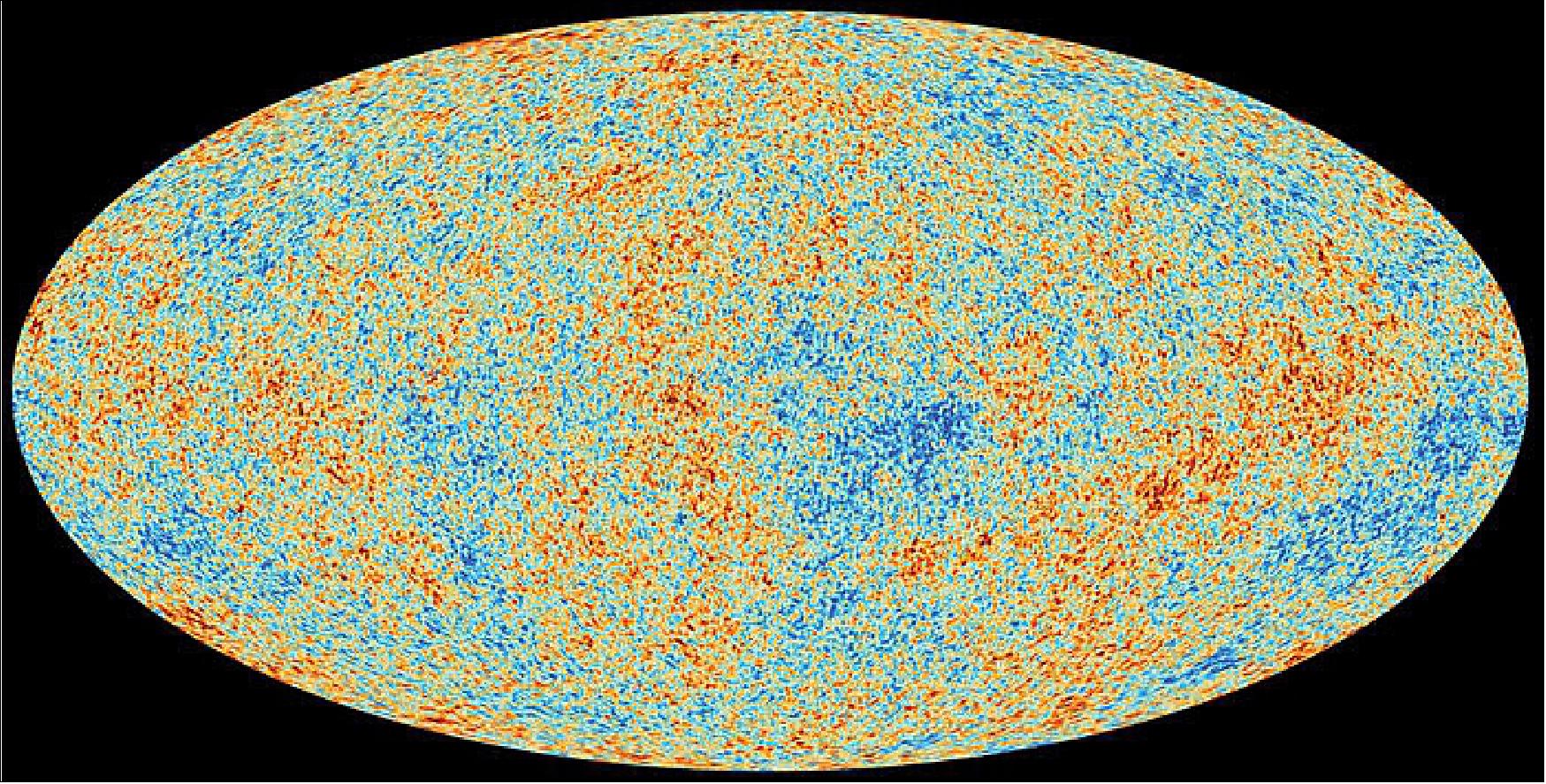 Figure 50: Planck’s view of the cosmic microwave background. The anisotropies of the cosmic microwave background, or CMB, as observed by ESA’s Planck mission. The CMB is a snapshot of the oldest light in our cosmos, imprinted on the sky when the Universe was just 380 000 years old. It shows tiny temperature fluctuations that correspond to regions of slightly different densities, representing the seeds of all future structure: the stars and galaxies of today. This image is based on data from the Planck Legacy release, the mission’s final data release, published in July 2018 (image credit: ESA/Planck Collaboration)