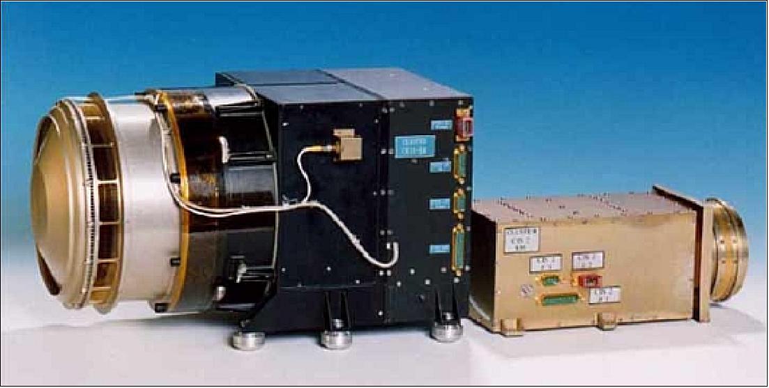 Figure 56: The CODIF (left) and HIA instruments of CIS (image credit: MPE)