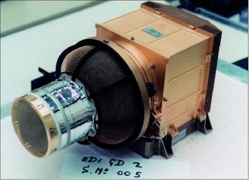Figure 55: Illustration of the EDI instrument (image credit: ESA)