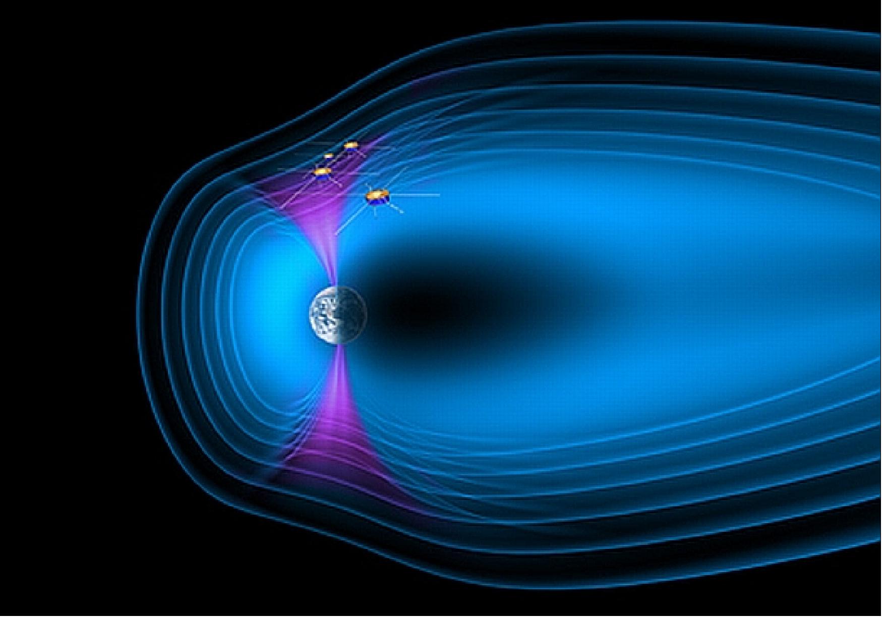 Figure 44: The four Cluster spacecraft crossing the northern cusp of Earth's magnetosphere (image credit: ESA/AOES Medialab)