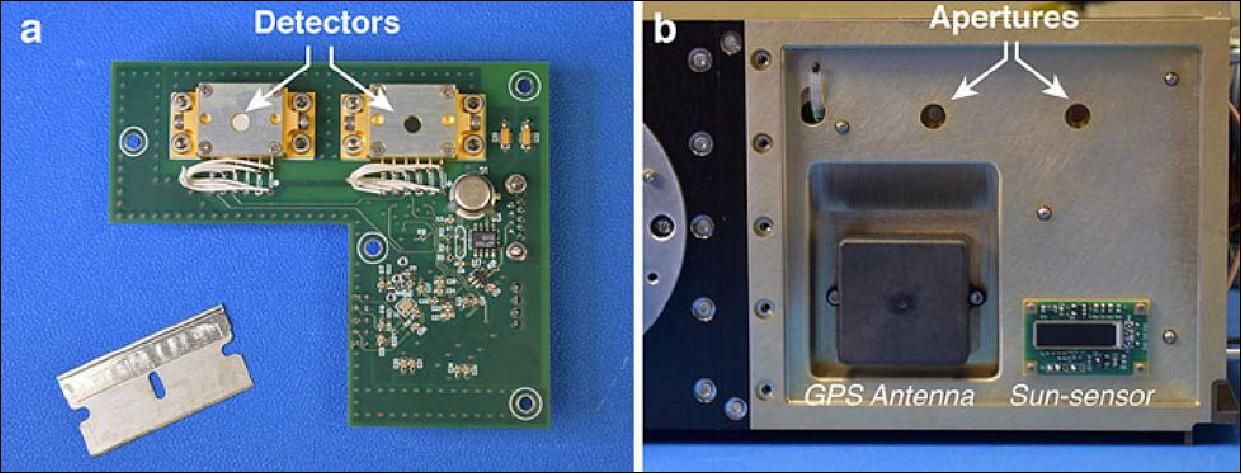 Figure 10: Microdosimeter suite. (a) The detectors are mounted to a single printed circuit board. (b) The microdosimeter board is mounted behind an aluminum plate with apertures to collimate the entering particles (image credit: Collaboration Team)