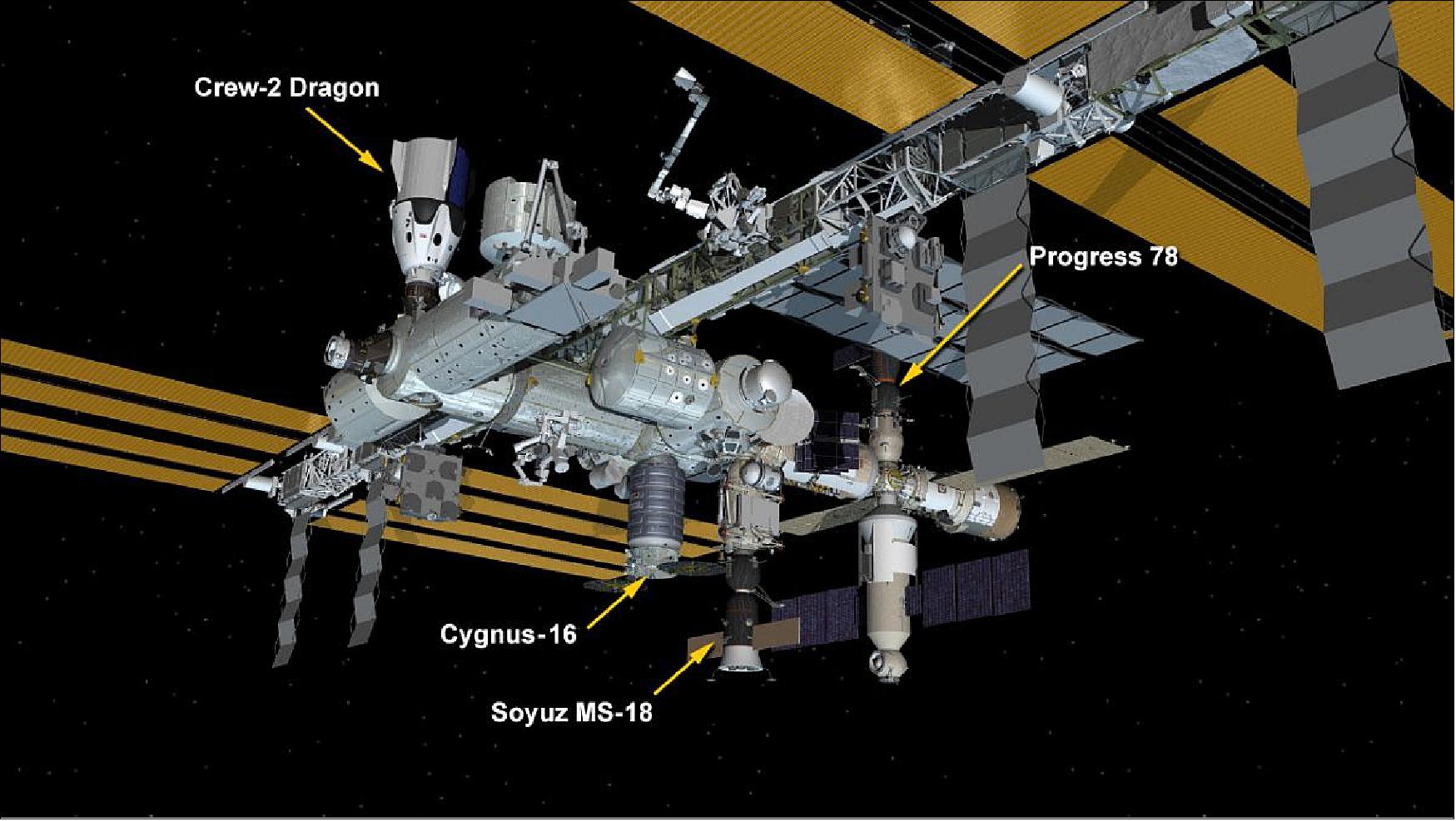 Figure 4: International Space Station Configuration on 12 August 2021. Four spaceships are parked at the space station including Northrop Grumman's Cygnus space freighter, the SpaceX Crew Dragon and Russia's Soyuz MS-18 crew ship and ISS Progress 78 resupply ship (image credit: NASA, Mark Garcia)