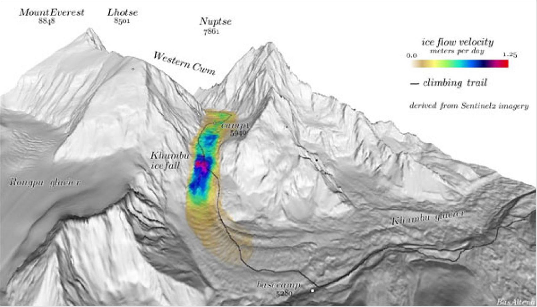 Figure 16: Color-coded icefall velocities at Khumbu Glacier. 3D rendering of the extracted velocity field over Khumbu icefall. The trail to basecamp and through the icefall is indicated by the black line (image credit: Bas Altena, University of Oslo)