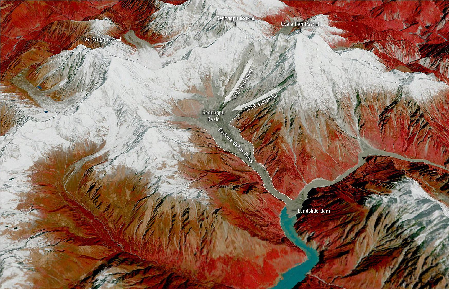Figure 51: Glacier avalanches in the Sedongpu region, China. For several years now, scientists have known that a glacier can actually detach from the mountain rock and gush down to the valley at speeds of up to 300 km an hour as a fluid ice-rock avalanche. The image, based on data from the Copernicus Sentinel-2 mission, shows the traces of ice/rock avalanches that occurred in 2017 and 2018, resulting from vast flows of rock and ice that finally partly blocked a river in the valley below (image credit: ESA, the image contains modified Copernicus Sentinel-2 data (2017–18), processed by CCI Glacier team and ESA)