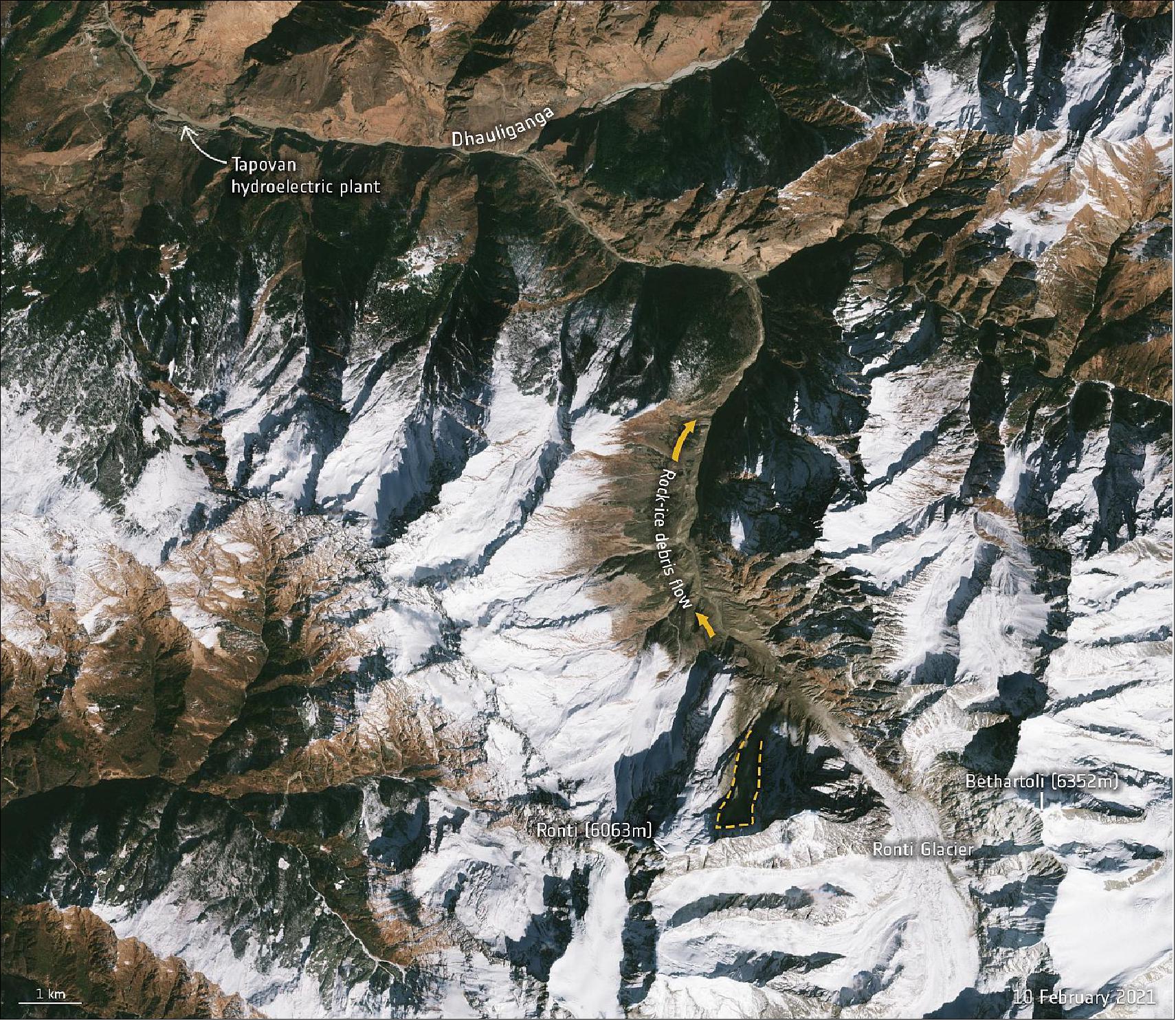 Figure 38: This Copernicus Sentinel-2 image shows the aftermath of the Chamoli disaster on 7 February 2021. The dotted orange line shows the site of the collapse from the north slope of the Ronti peak. This collapse caused a flow of debris to barrel down the Ronti Gad, Rishiganga, and Dhauliganga river valleys, causing significant destruction along the route, killing more than 200 people and destroying two major hydropower facilities that were under construction (image credit: ESA, the image contains modified Copernicus Sentinel data (2021), processed by ESA, CC BY-SA 3.0 IGO)