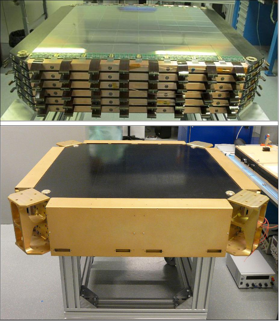 Figure 11: Photos of two development stages of STK (STK collaboration)