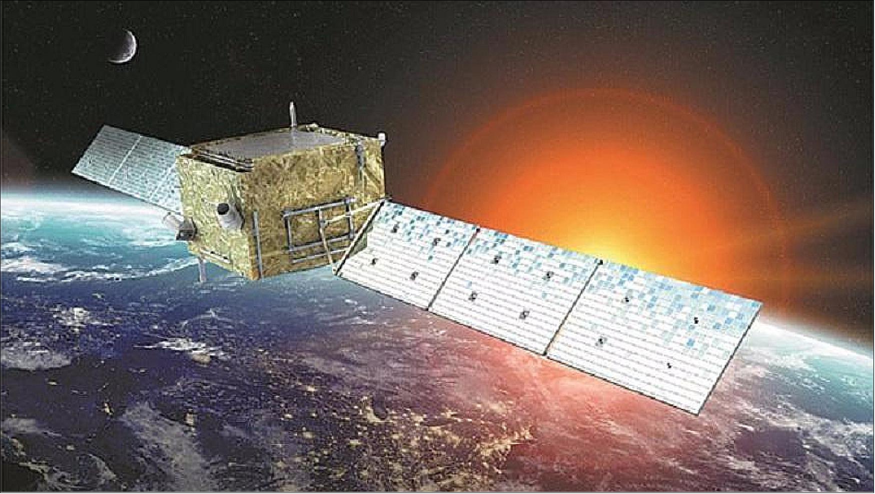 Figure 3: Illustration of the deployed Wukong satellite (image credit: China Daily)