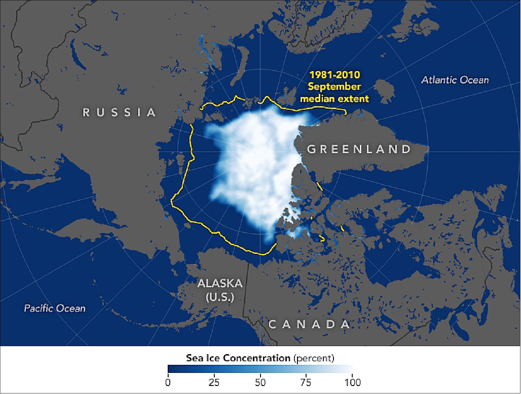 Figure 28: This map shows the extent of Arctic sea ice as measured by satellites on September 18, 2019. Extent is defined as the total area in which the ice concentration is at least 15 percent. The yellow outline shows the median September sea ice extent from 1981–2010; according to NSIDC data, the median minimum extent for 1979–2010 was 6.33 million km2 (2.44 million square miles). Microwave instruments onboard U.S. Department of Defense meteorological satellites monitored the changes from space (image credit: NASA Earth Observatory image by Joshua Stevens, using data from the National Snow and Ice Data Center. Story by Maria-José Viñas, NASA’s Earth Science News Team)
