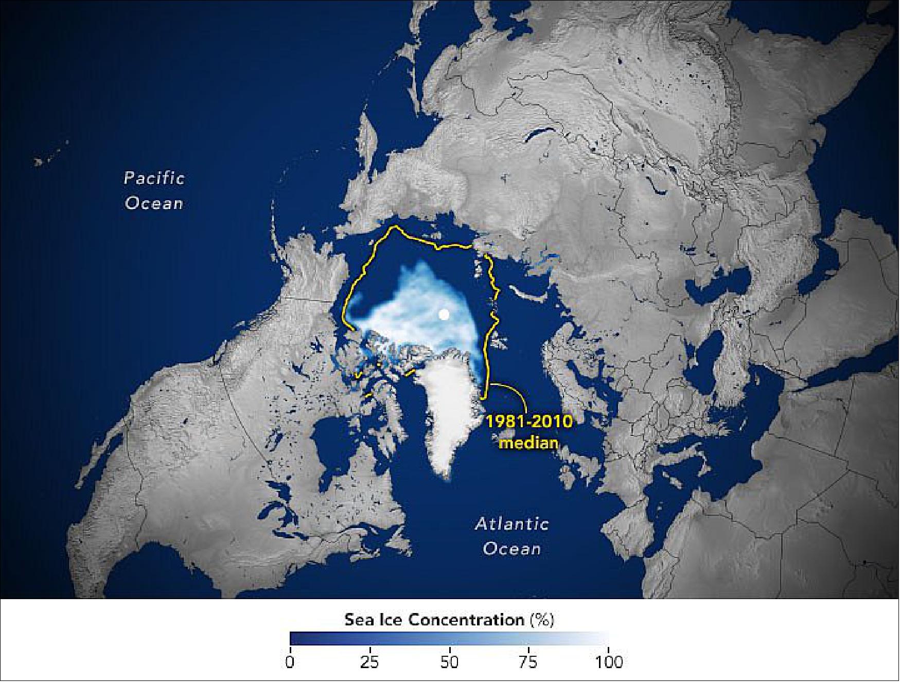 Figure 20: This map shows the sea ice extent—defined as the total area in which the ice concentration is at least 15 percent—at its 2020 minimum on September 15. The ice extent (white) on that day was far lower than the 1981-2010 average extent for the same day (yellow line). 2020 and 2012 remain the only years when sea ice extent has fallen below 4.0 million km2 (1.54 million square miles), image credit: NASA Earth Observatory images by Joshua Stevens, using data from the National Snow and Ice Data Center. Story by Kathryn Hansen, and includes reporting by Kate Ramsayer