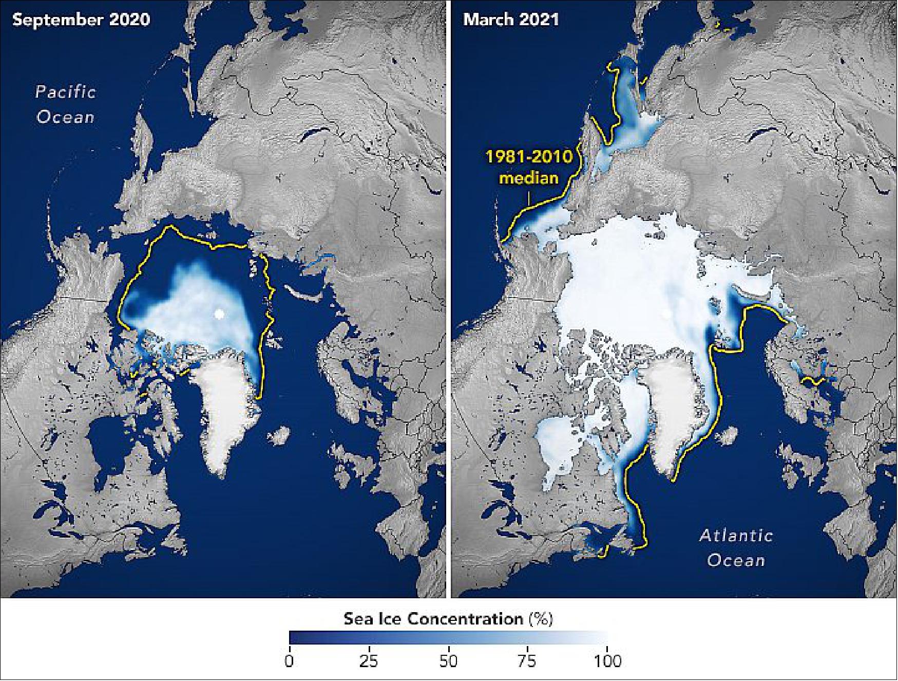 Figure 11: These maps show the average Arctic sea ice extent for September 2020 (left) and March 2021 (right), the months in which the region reaches its annual minimum and maximum ice extents. Sea ice extent is defined as the total area in which the ice concentration is at least 15 percent (image credit: NASA Earth Observatory images by Joshua Stevens, using data from the National Snow and Ice Data Center. Story by Kathryn Hansen)