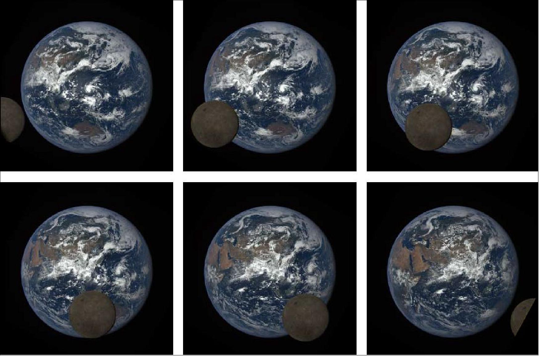 Figure 32: On July 5, 2016, the moon passed between the DSCOVR spacecraft ) and Earth. Over a period of about four hours, the EPIC (Earth Polychromatic Imaging Camera) instrument snapped a series of images of the far side of the moon, which is never seen by observers on Earth’s surface, passing by. Meanwhile, in the backdrop, Earth rotates. The background changes throughout the series, first showing Australia and the Pacific and gradually revealing Asia and Africa (image credit: NASA)