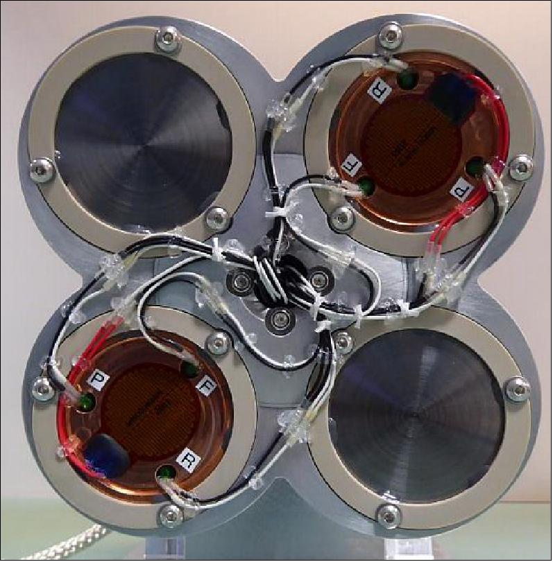 Figure 8: Calibration wheel (image credit: SSTL)