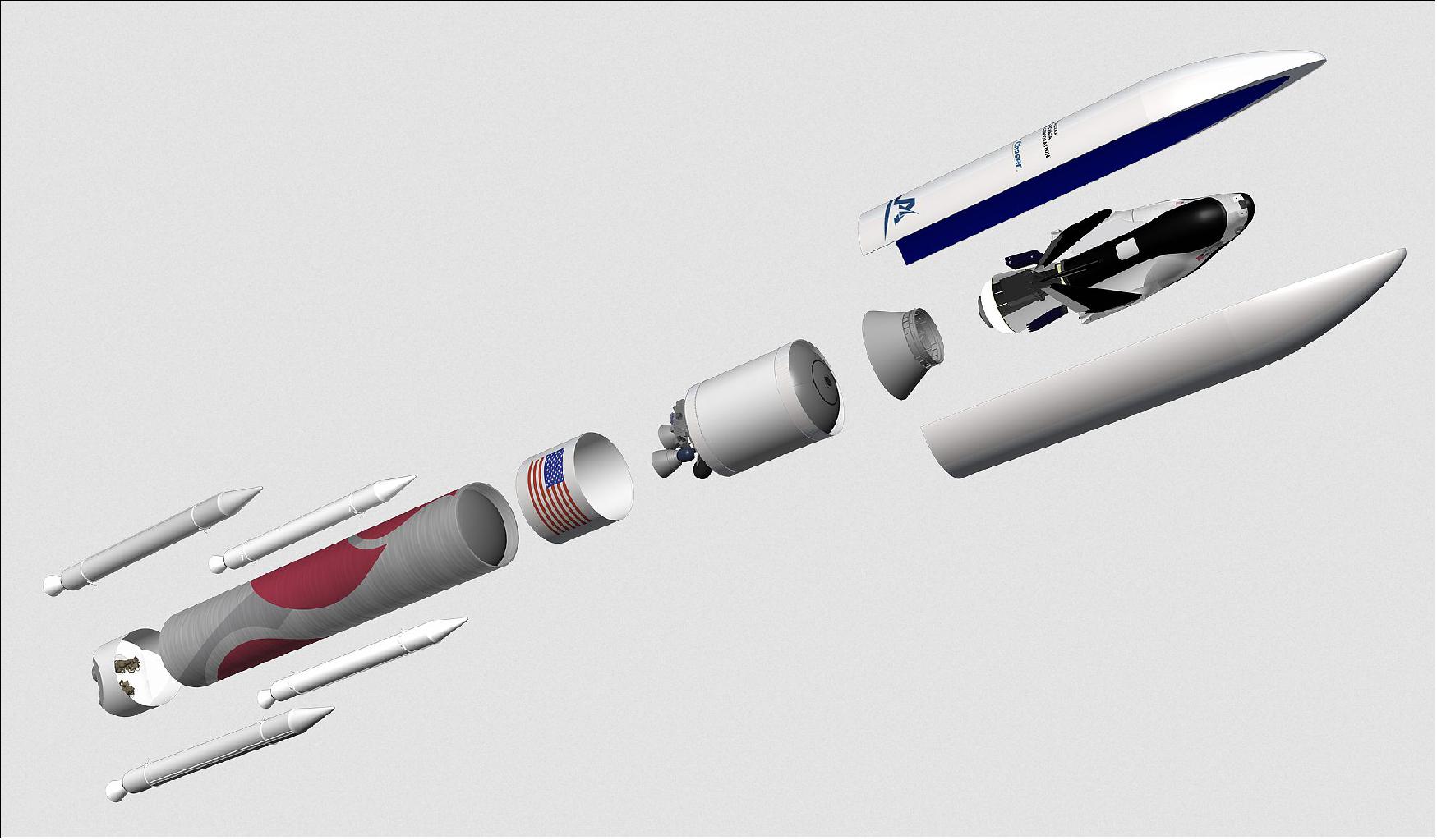 Figure 10: Illustration of the SNC Dream Chaser on a ULA Vulcan Centaur Rocket (image credit: SNC)