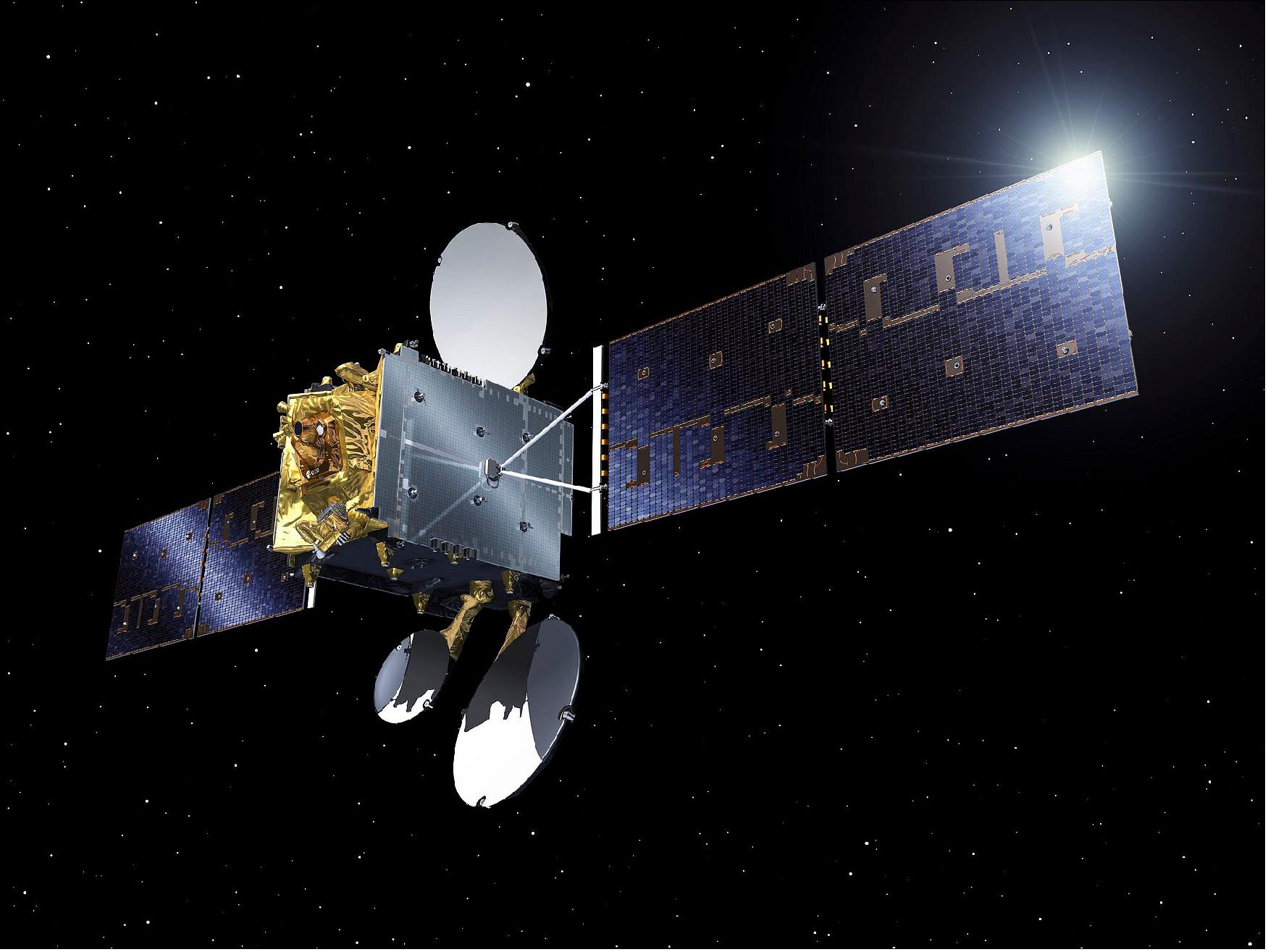 Figure 13: EDRS-C is the second node of the European Data Relay System (EDRS). It is the first dedicated EDRS satellite as well as the first flight for ESA’s SmallGEO platform (image credit: ESA)