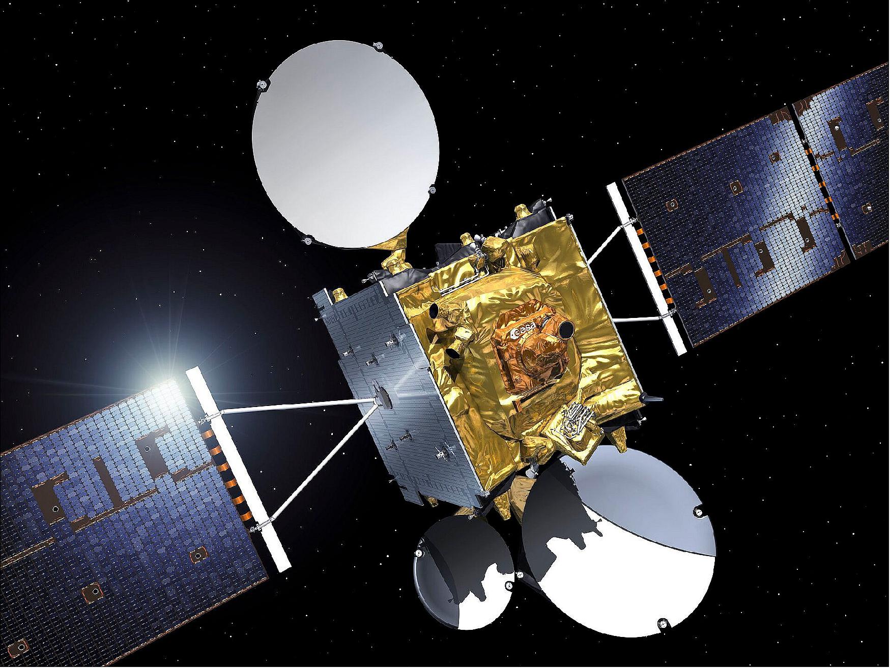 Figure 12: EDRS-C is the second node of the European Data Relay System (EDRS). It is designed to transmit data between low Earth orbiting satellites and the EDRS payloads in geostationary orbit using innovative laser communication technology (image credit: ESA)