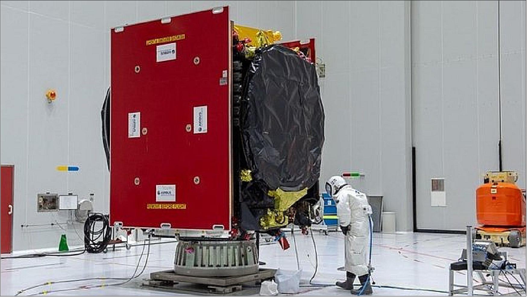 Figure 3: The EDRS-C satellite has been fuelled ahead of its launch (image credit: ESA)