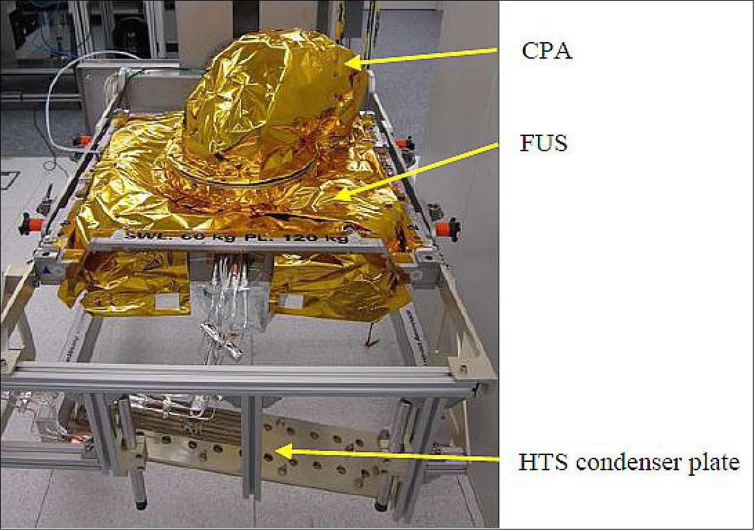 Figure 37: EDRS-A LCT FM (Flight Model) with LCT in delivery configuration and MLI installed (image credit: Tesat Spacecom)